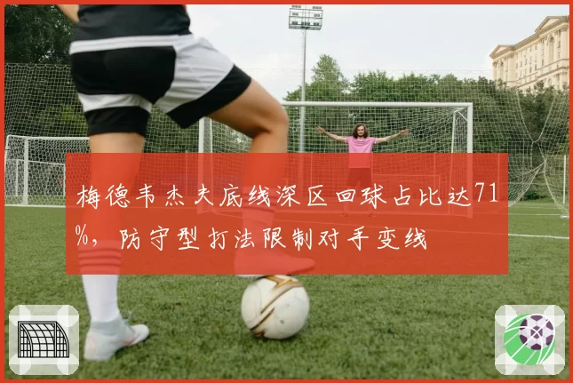 梅德韦杰夫底线深区回球占比达71%,防守型打法限制对手变线